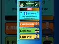 Today Quiz Who is the founder of Facebook #generalknowledge #trivia #shorts #quiz