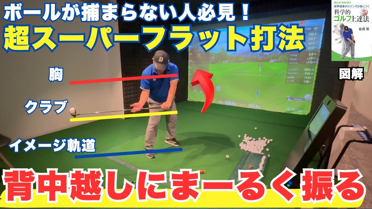 スーパーフラット打法】球を捕まえたいならこの練習! - YouTube スーパーフラット打法】球を捕まえたいならこの練習! - YouTube