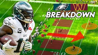 Top 5 BIGGEST Plays in Eagles Victory vs. Commanders