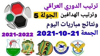 ترتيب الدوري العراقي وترتيب الهدافين ونتائج مباريات اليوم الخميس 21-10-2021 بعد إنتهاء الجولة 5