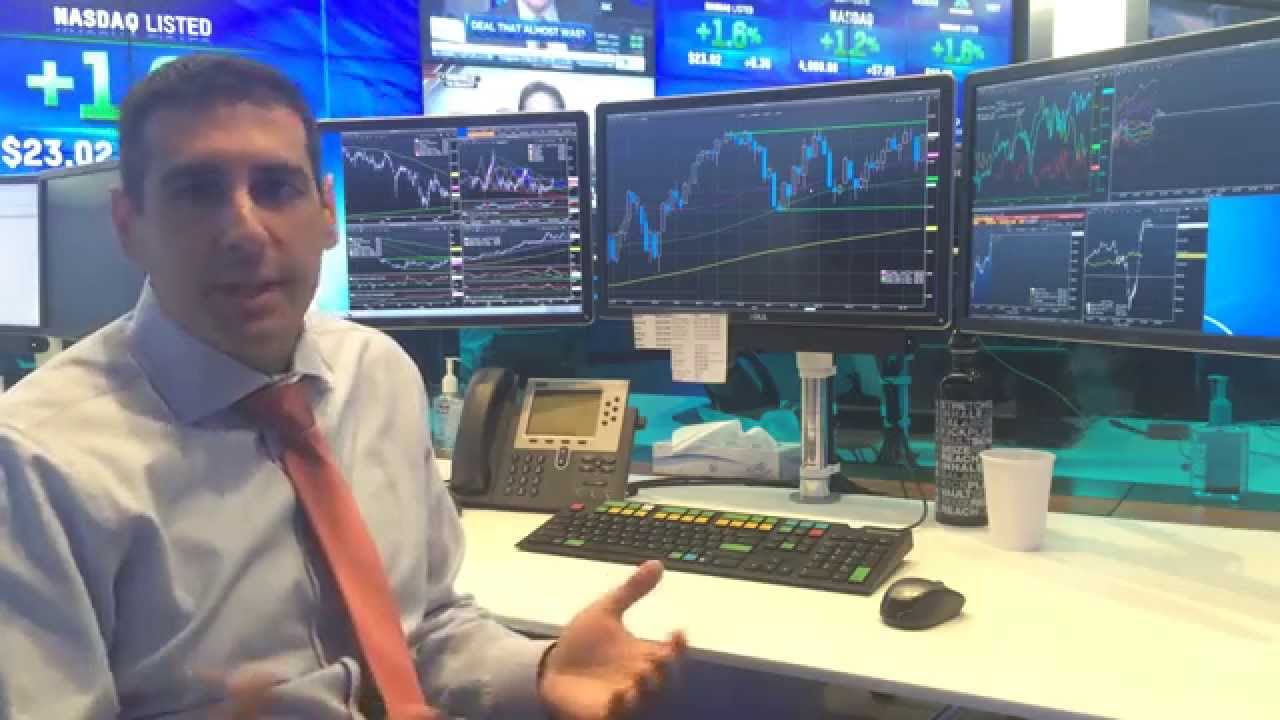 Nasdaq Market Intelligence Desk Today's Trading YouTube