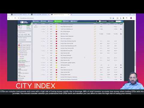 Analisis USD/JPY dan EUR/USD - 24 Januari 2025