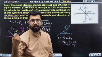 Two small identical electric dipole AB and CD, each of dipole moment ‘p’ are kept at an angle of
