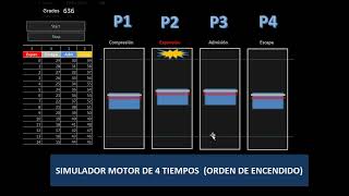 Aprende como funciona el motor de combustion interna