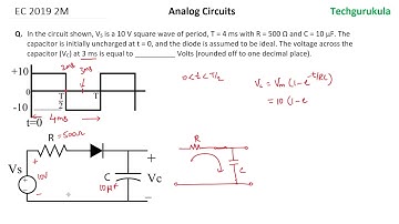 AC: EC GATE 2019 2M - Diode Circuits