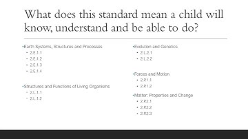 2nd grade NC Standard Course of Study