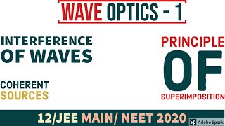 Interference of Waves | Session - 1 | Wave Optics | Coherent Sources | Principle of Superimposition