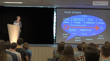 John Bywater - Events, The Modern Object Orientation