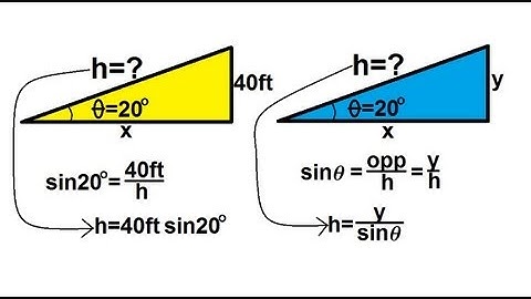 Trigonometry - Application of Sine, Cosine, and Tangent  (6 of 8) Arc Tangent