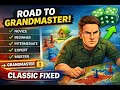 Risk - Classic Fixed - Neighbour Theory &amp; Australia Noobs