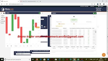 Melhor bot robo para binary.com  10%lucro rapido em minutos