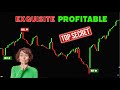 Free indicators to skyrocket your trading success  exquisite profitable