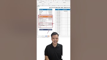 file quản lý doanh thu - chi phí - lợi nhuận trên excel #phongexcel #LearnOn #xemngaymeohay #thanhco