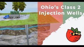 Ohio's Class II Injection Wells