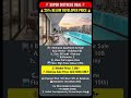 🚨 Super Distress Deal | 1BR Full Lagoon View | 25% Below Developer Price #distressdeals #realestate
