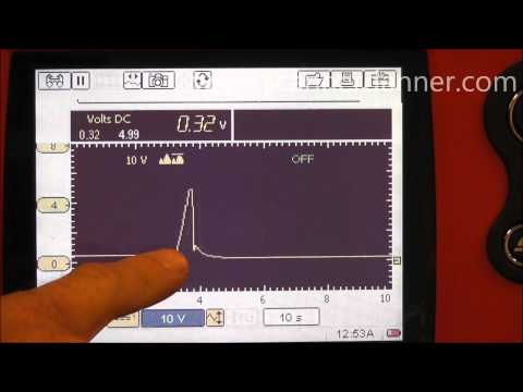 Hesitation and idle problems from a bad TPS (OBD1 Eclipse)