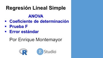 ANOVA - Regresión lineal simple