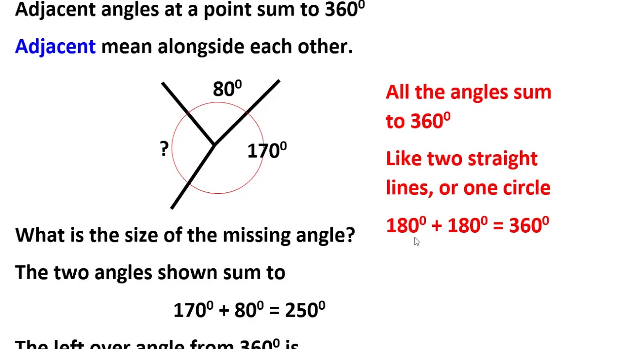 angles-at-a-point-youtube