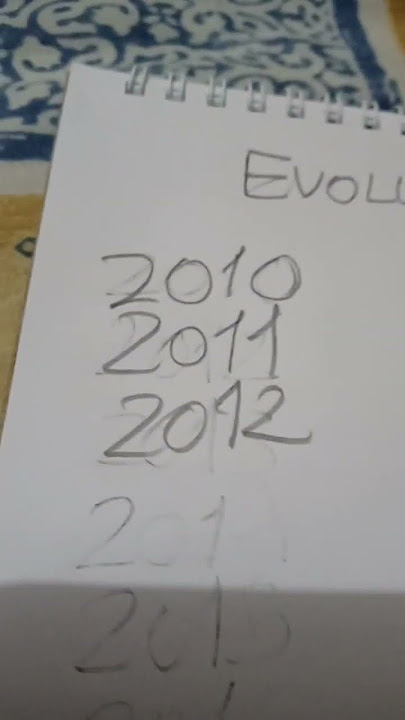 Evolution of Minions 2010-2022