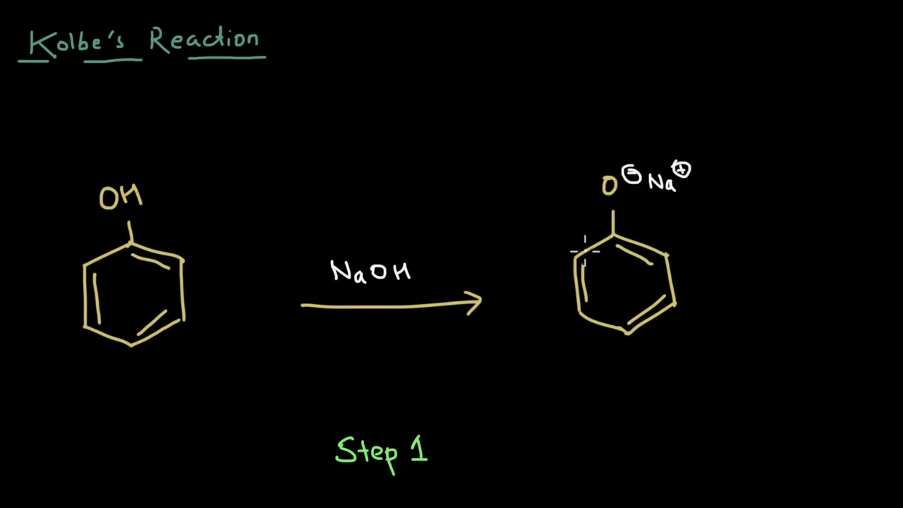 Kolbe's Reaction | Electrophilic Aromatic Substitution Reactions | Organic Chemistry | Khan Academy
