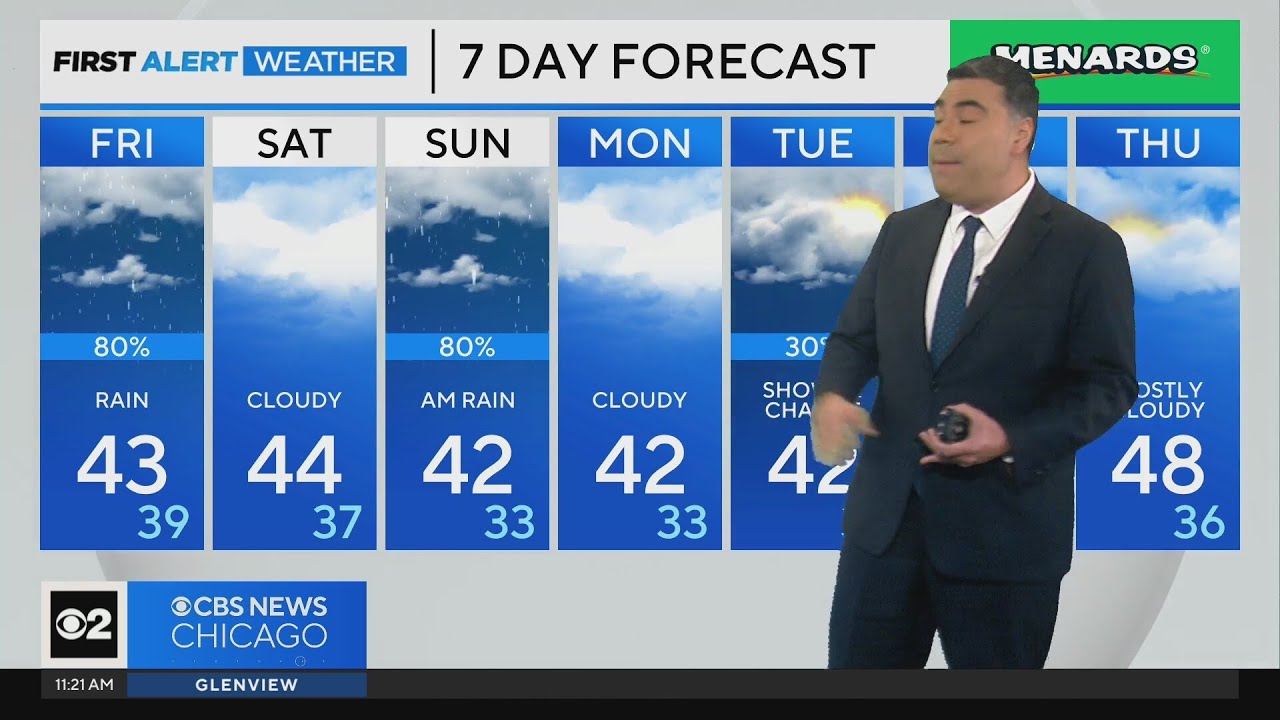 Chicago First Alert Weather: Rain break on Saturday - YouTube