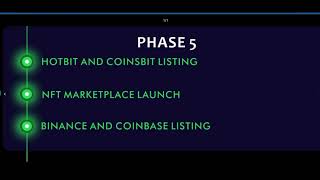 Meta Farm Verse is a farming protocol Built in the Metaverse. Meta Farm Verse is a farming protocol Built in the Metaverse.