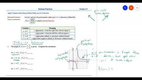 MATH1314 3 5 Rational Functions part 1