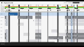 Demonstrating Playbook