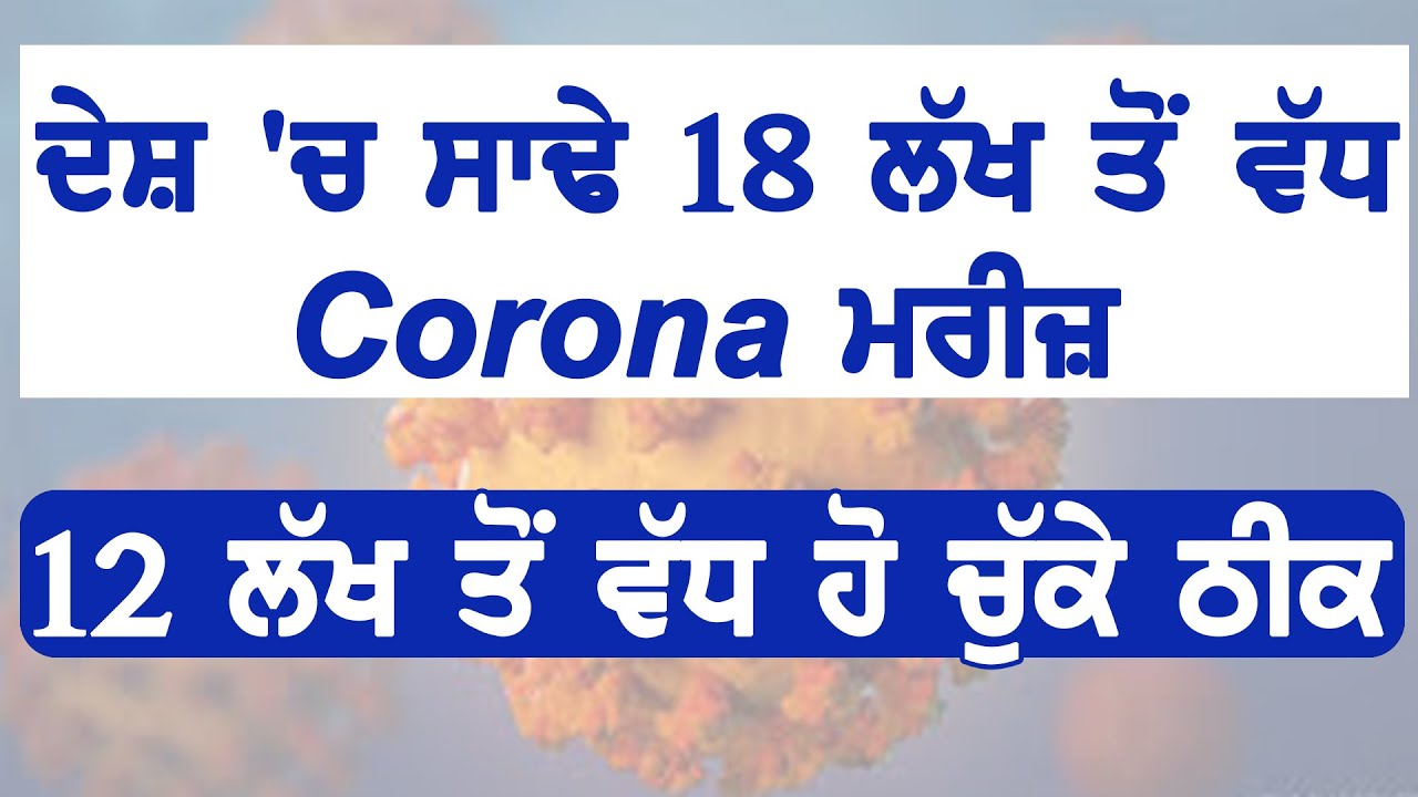 Corona Update: कुल 18 लाख 55 हज़ार के पार मरीज़,12 लाख से ज्यादा ठीक