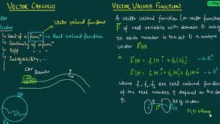 Introduction to Vector Calculus (in Hindi)