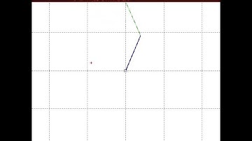 Non-Continuity Based Trajectory Optimization 8.8