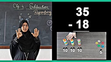 Chapter 4 - Subtraction | Mathematics for Class II | Al Ibaadah Indian School | AIIS
