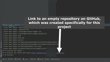 How to push a project to a GitHub repository directly from IntelLIj IDEA