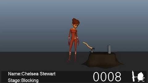 AN03 - Blocking assignment 2