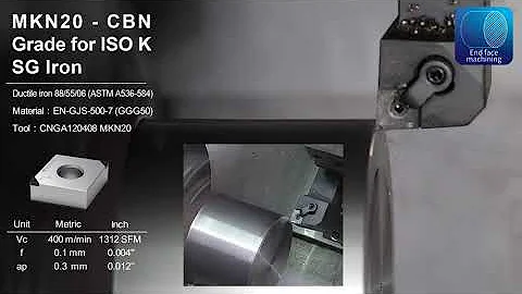 MKN20 - ManaNova CBN Grade for ISO K：Ductile Iron