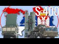Povratak S-400 u Srbiju! Analiza odbrane Republike Srpske i Kosova Analysis of Serbian Defense
