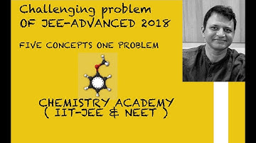 Challenging problem of JEE-advanced 2018 on Cyclic process || JEE || IIT