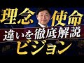 【中小企業 経営理念 ビジョン】理念・使命・ビジョンの違いとつくる時のポイント