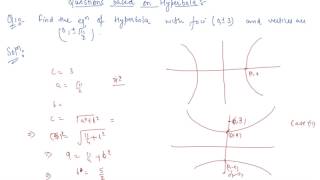 Questions on Hyperbola | Class 11 Mathematics Conic Sections