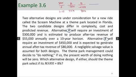 Incremental IRR Analysis - Example 2