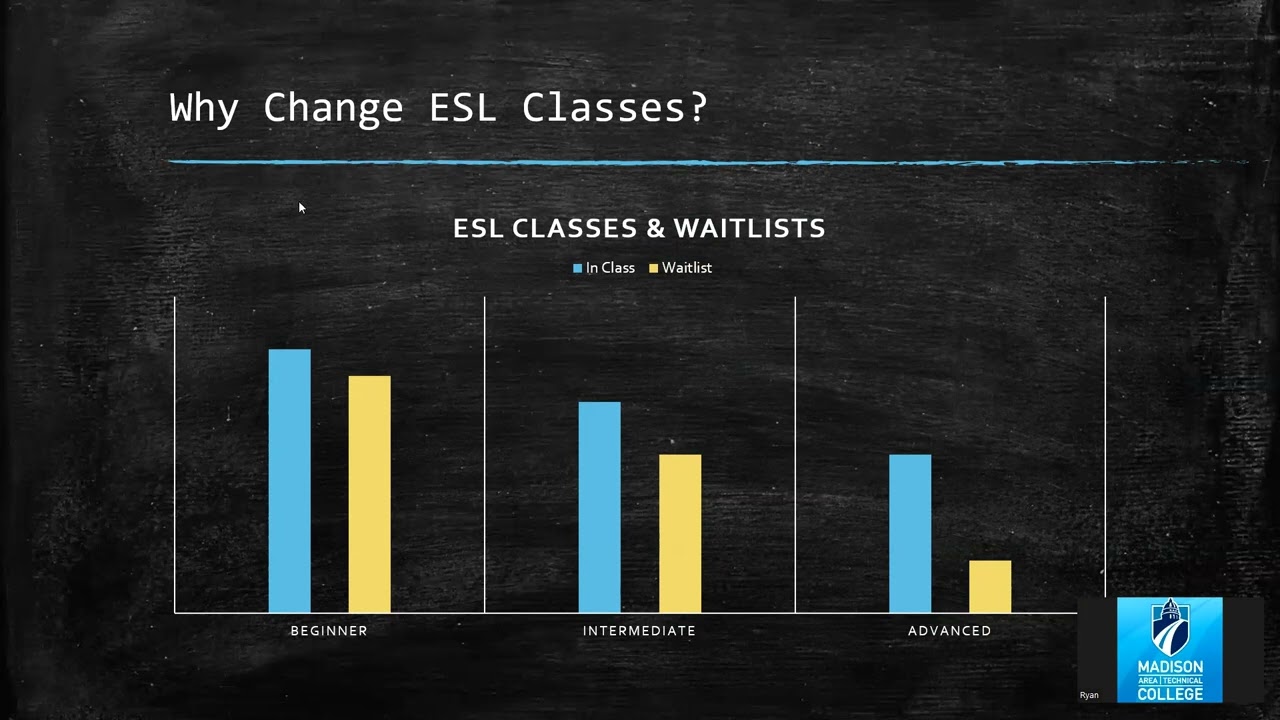 ESL Program Change Announcement   Beginner