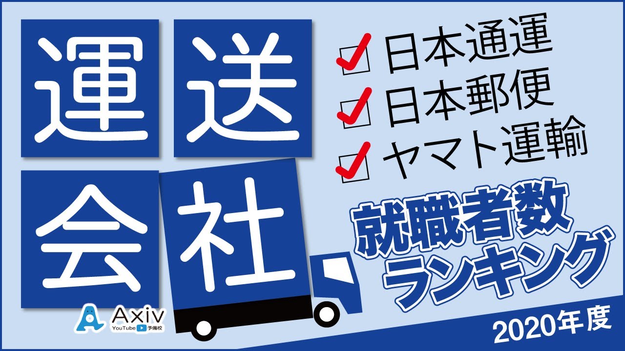 関西外国語大学 英語だけで合格を目指せる 特徴や倍率 攻略法を徹底解説 Youtube 関西外国語大学 英語だけで合格を目指せる 特徴や倍率 攻略法を徹底解説 Youtube