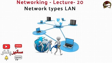 Computer Networking Lecture 20 | Network types LAN | Computer Networking Cyber Pashto
