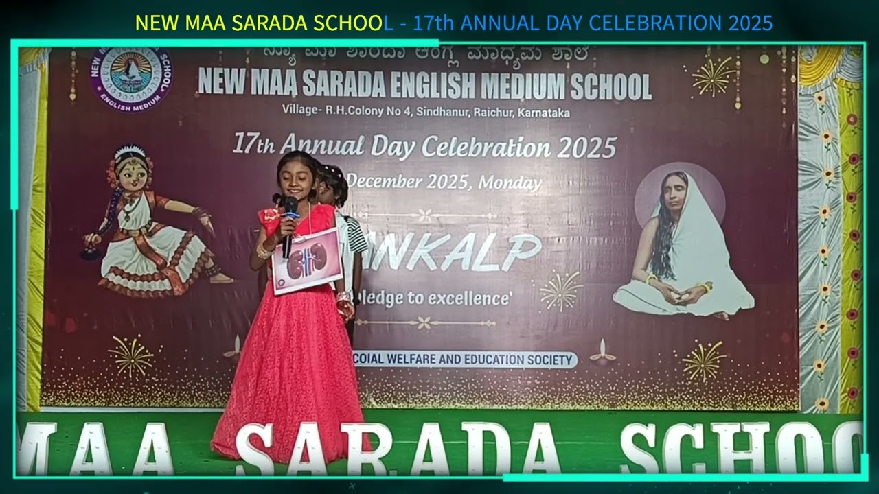 Body Organ Skit- Brain, Lungs, Kidneys, Heart, and Liver