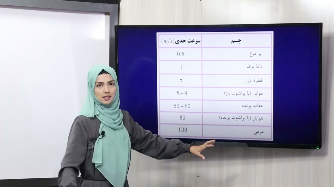 37 صنف یازدهم مضمون فزیک پراشوت