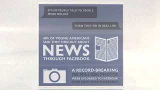 Digital Artefact E-learning and Digital Cultures #edcmooc JOIN US on Facebook OR ELSE...