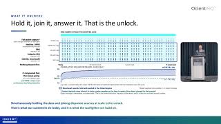 DODIIS 2026 How OcientAIQ is solving petabyte scale analytics