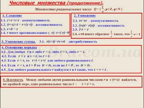 Картинки ТЕМА МНОЖЕСТВА 6 КЛАСС МАТЕМАТИКА