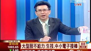 王信傑-0527 車用零件生技蘋概 多頭主攻部隊∣88菁英會∣三立財經台CH88