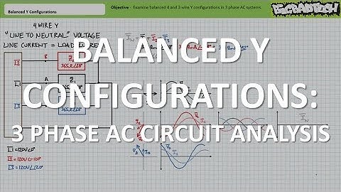 Balanced Y Configurations (Full Lecture)